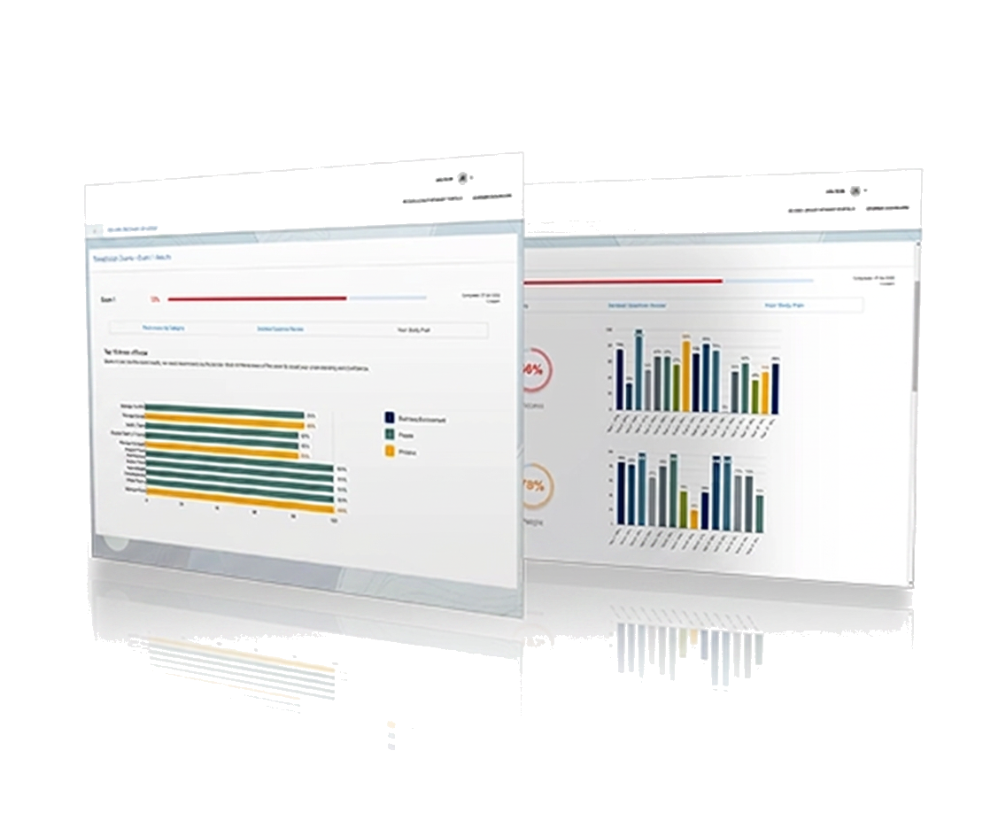Agri Board Exam exam readiness dashboard preview